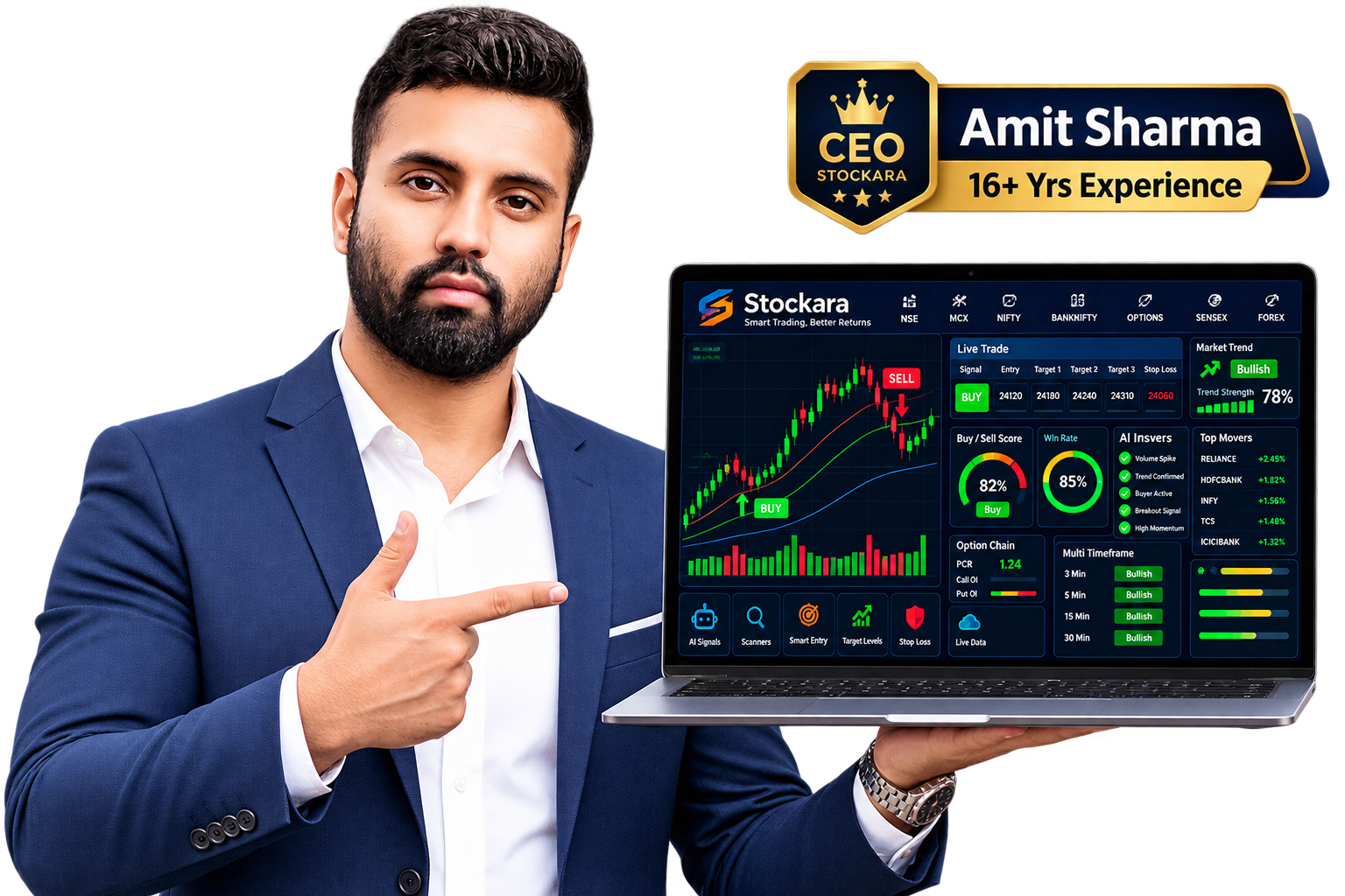 Stockara Option Chain Analysis Software