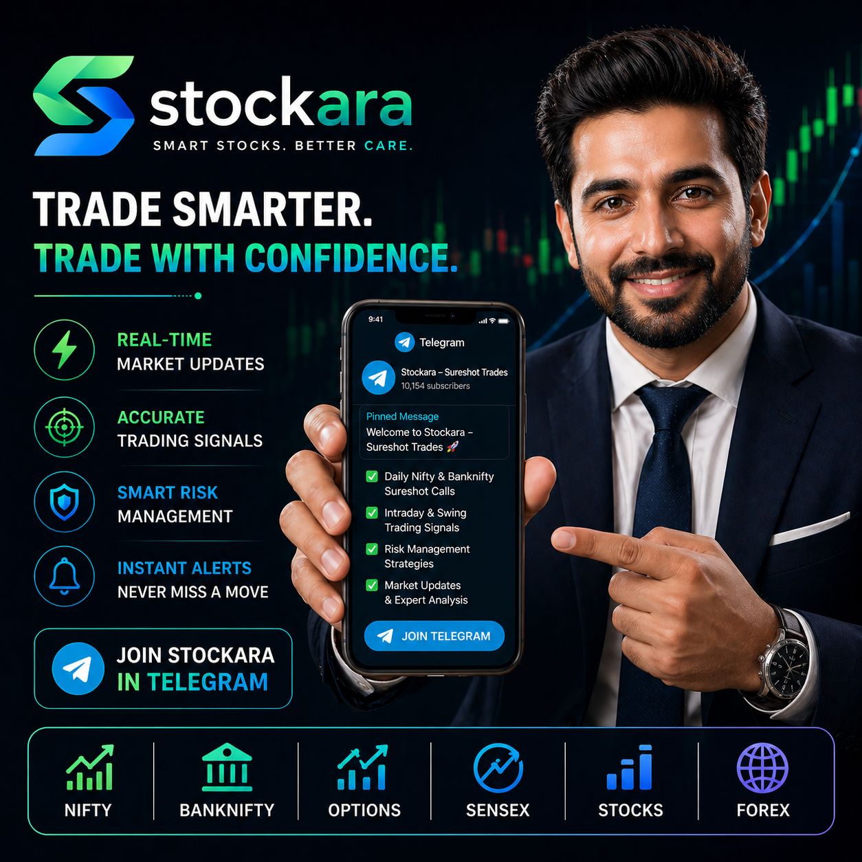 best buy sell signal software, amibroker, amibroker software, day trading software